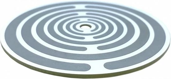 Meditech Europe | Polarizer Plate | Family Pack - Afbeelding 4