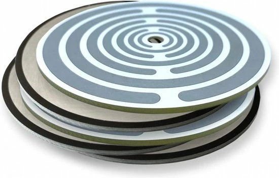 Meditech Europe | Polarizer Plate | Family Pack