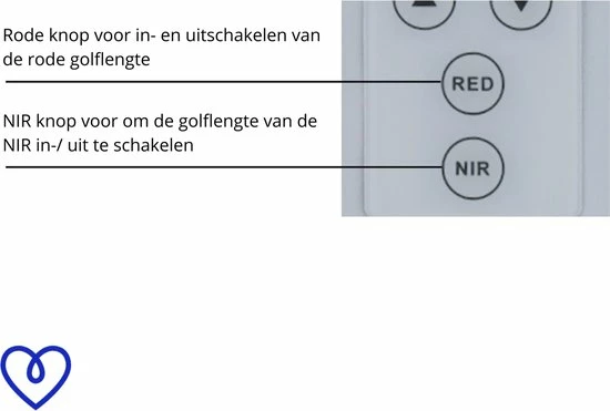 Magnificos - Infraroodlamp - Warmtelamp - Infrarood Panelen - Lichttherapie - Rood Licht Therapie - 60 Led Lampen à 5W - Afbeelding 10