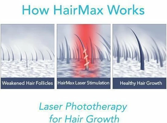 HairMax Laserkam Ultima 12 - Afbeelding 15