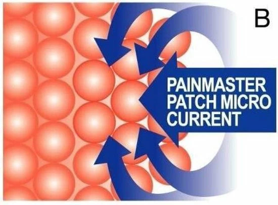 PAINMASTER? | Werkt Uitstekend Tegen Pijnbestrijding Voor Nek, Bovenrug, Onderrug, Schouders, Arm, Knie, Voet, Kuit. Pijnbestrijding ZONDER MEDICIJN. Micro Current Therapie. - Afbeelding 10