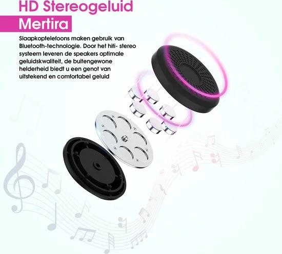 Mertira? Bluetooth Slaapmasker - Slaap Koptelefoon - Slaapmasker Bluetooth - Oogmasker Slaap - Slaaptrainer - Set - Roze - Afbeelding 9