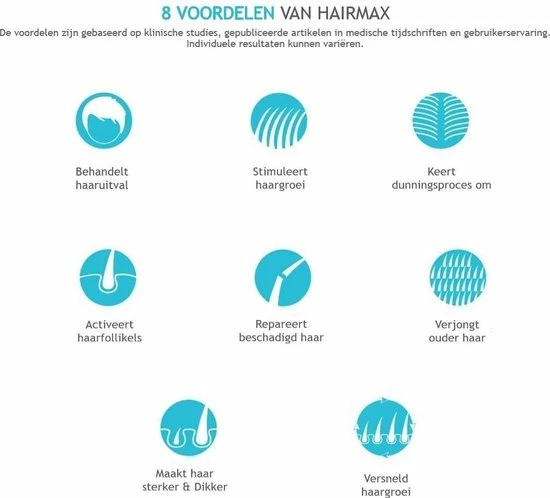 Hairmax Laserband 82 ComfortFlex (BlueEdition - Model 2022) 17 Hairmax Laserband 82 ComfortFlex (BlueEdition - Model 2022) - Afbeelding 15