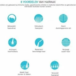 HairMax Laserband 82 -Beurer store 550x498 3