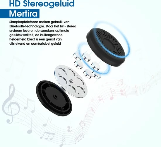 Mertira? Bluetooth Slaapmasker - Slaap Koptelefoon - Slaapmasker Bluetooth - Oogmasker Slaap - Slaaptrainer - Set - Blauw - Afbeelding 8