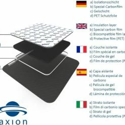 Axion - Buik Elektrode - Spierstimulatie - EMS En TENS - Herstel - Spier- En Gewrichtspijn - Zelfklevend -Beurer store 550x506 24