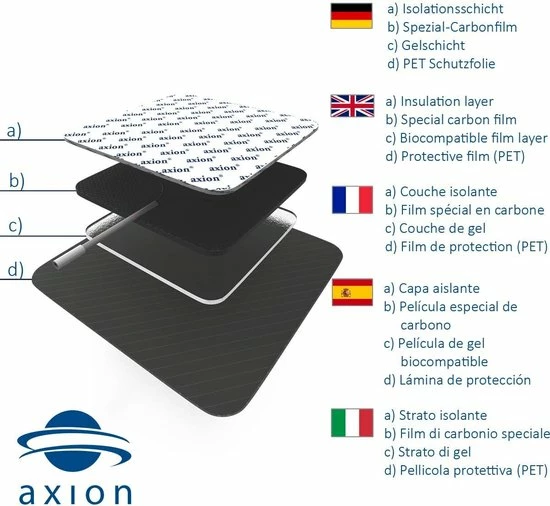 Axion - 48 TENS/EMS Elektroden Pads - Voor Elektrodentherapie - 40x40mm - Zelfklevend - Afbeelding 5