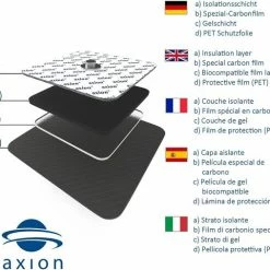 Axion - Rug Elektrode 20x12 Cm - EMS En TENS - Herstel - Spier- En Gewrichtspijn - Zelfklevend -Beurer store 550x507 13