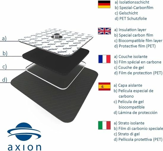Axion - 4 Elektroden Pads 5x5 Cm - EMS En TENS - Herstel - Spier- En Gewrichtspijn - Zelfklevend. - Afbeelding 6