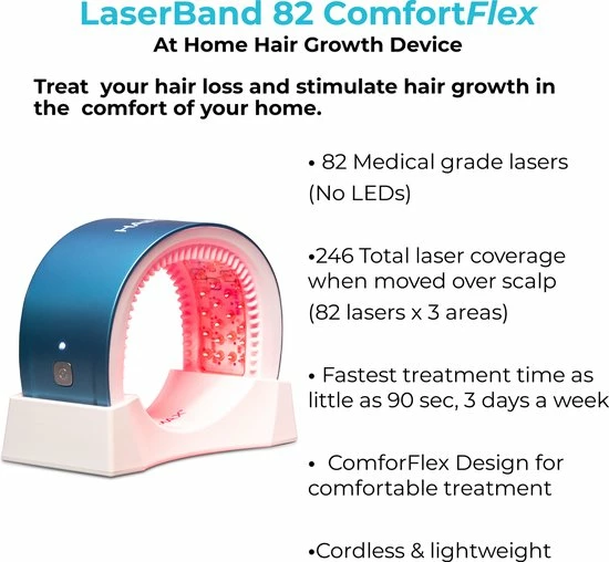 HairMax LaserBand 82 ComfortFlex (Purple Edition - Model 2022) - Afbeelding 3