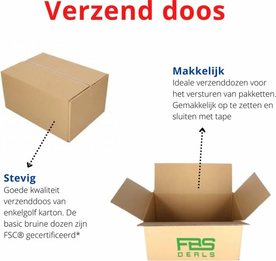 Merkloos CE Keurmerk White Noise Machine - Baby Muziekdoos - Witte Ruis Baby - Baby White Noise - Baby Slaaphulp - Baby Slaap Geluidsmachine - Muziekdoosje - Baby Ruismachine - Witte Ruis Machine Baby - CE | USB Oplaadbaar | Wit - Afbeelding 9