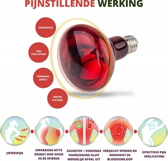 Thuys Infraroodlamp - Warmtelamp Verstelbaar- Infrarood Lampen Voor Spieren - Duurzame Hittelamp - 220V - 150W - Afbeelding 4