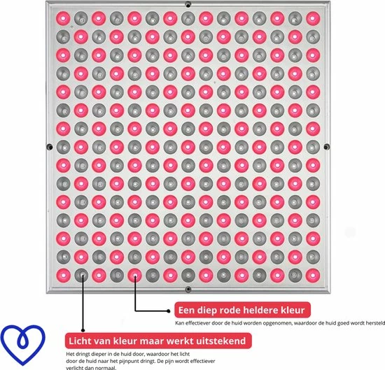 Magnificos - Infraroodlamp - Warmtelamp - Infrarood Panelen - Lichttherapie - Rood Licht Therapie - 225 Led Lampen - 45W - Afbeelding 4
