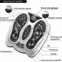 Better Life Elektrisch Voetmassage Apparaat Op Basis Van Biologische Magnetische Golftherapie - Stimuleert De Bloedsomloop - Vermindert Vochtophoping - Bloedcirculatie Apparaat - Spierstimulatie 15 Better Life Elektrisch Voetmassage Apparaat Op Basis Van Biologische Magnetische Golftherapie - Stimuleert De Bloedsomloop - Vermindert Vochtophoping - Bloedcirculatie Apparaat - Spierstimulatie -Beurer store 550x531 3