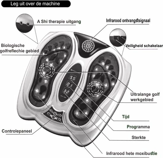 Better Life Elektrisch Voetmassage Apparaat Op Basis Van Biologische Magnetische Golftherapie - Stimuleert De Bloedsomloop - Vermindert Vochtophoping - Bloedcirculatie Apparaat - Spierstimulatie 7 Better Life Elektrisch Voetmassage Apparaat Op Basis Van Biologische Magnetische Golftherapie - Stimuleert De Bloedsomloop - Vermindert Vochtophoping - Bloedcirculatie Apparaat - Spierstimulatie - Afbeelding 5