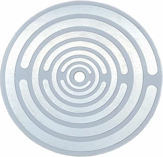 Meditech Europe | Polarizer Plate | Family Pack - Afbeelding 2