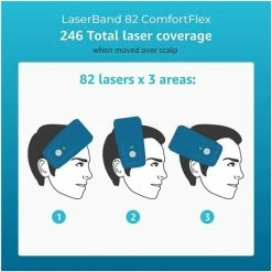 Hairmax Laserband 82 ComfortFlex (BlueEdition - Model 2022) 32 Hairmax Laserband 82 ComfortFlex (BlueEdition - Model 2022) -Beurer store 550x550 1165