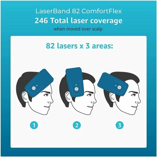 Hairmax Laserband 82 ComfortFlex (BlueEdition - Model 2022) 10 Hairmax Laserband 82 ComfortFlex (BlueEdition - Model 2022) - Afbeelding 8