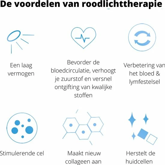 Magnificos - Infraroodlamp - Warmtelamp - Infrarood Panelen - Lichttherapie - Rood Licht Therapie - 60 Led Lampen à 5W - Afbeelding 12