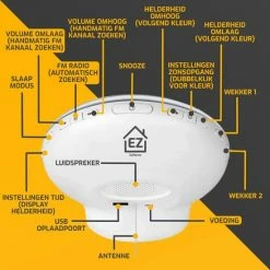 EzHome Wake-Up Light - Wekkerradio - Meerdere Wektijden - Snooze Functie - 8 Kleuren - USB Aansluiting -Beurer store 550x550 1237