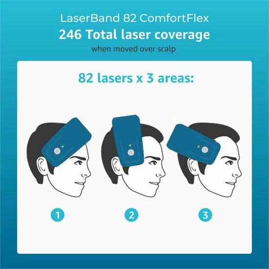 HairMax LaserBand 82 ComfortFlex (Purple Edition - Model 2022) - Afbeelding 7