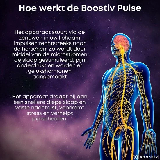 Boostiv® Sleep & Focus - Bevordering melatonine en serotonine aanmaak - Frequentietherapie - Slaaphulpen - Relax - Fit - Tegen Depressie Boostiv® Sleep & Focus - Bevordering Melatonine En Serotonine Aanmaak - Frequentietherapie - Slaaphulpen - Relax - Fit - Tegen Depressie -Beurer store 550x550 32