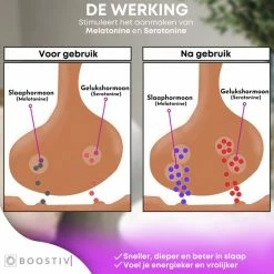 Boostiv® Sleep & Focus - Bevordering Melatonine En Serotonine Aanmaak - Frequentietherapie - Slaaphulpen - Relax - Fit - Tegen Depressie 14 Boostiv® Sleep & Focus - Bevordering Melatonine En Serotonine Aanmaak - Frequentietherapie - Slaaphulpen - Relax - Fit - Tegen Depressie -Beurer store 550x550 35