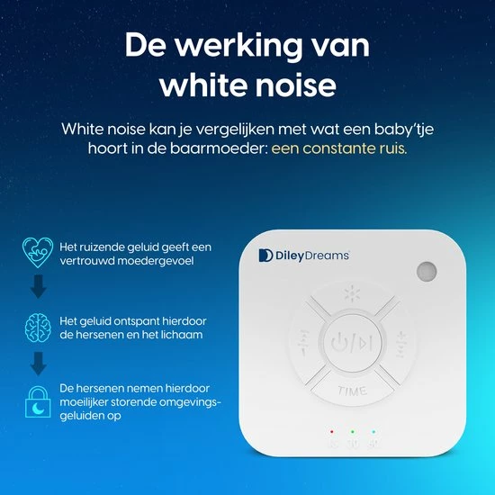 Diley Dreams? Diley Dreams Milky Slaaptrainer ? Witte Ruis ? White Noise Machine - Geschikt Voor Baby, Kinderen En Volwassen - Afbeelding 3