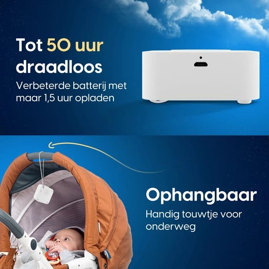 Diley Dreams? Diley Dreams Milky Slaaptrainer ? Witte Ruis ? White Noise Machine - Geschikt Voor Baby, Kinderen En Volwassen - Afbeelding 10