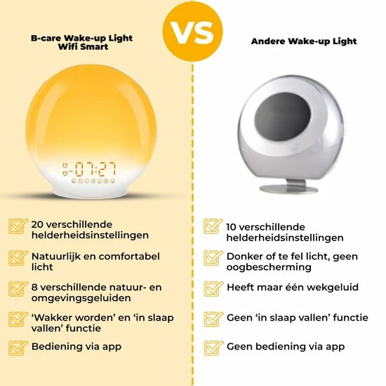 B-care Wake-up Light - Wifi Smart - Smart Life App - Lichtwekker - Wekkerradio - Slaaphulp - Digitale Wekker Met Lamp - Sfeerverlichting - FM-radio - Snooze Functie - 8 Natuurgeluiden - 2 Wektijden - 7 Kleuren - 20 Helderheidsaanpassingen 7 B-care Wake-up Light - Wifi Smart - Smart Life App - Lichtwekker - Wekkerradio - Slaaphulp - Digitale Wekker Met Lamp - Sfeerverlichting - FM-radio - Snooze Functie - 8 Natuurgeluiden - 2 Wektijden - 7 Kleuren - 20 Helderheidsaanpassingen - Afbeelding 5