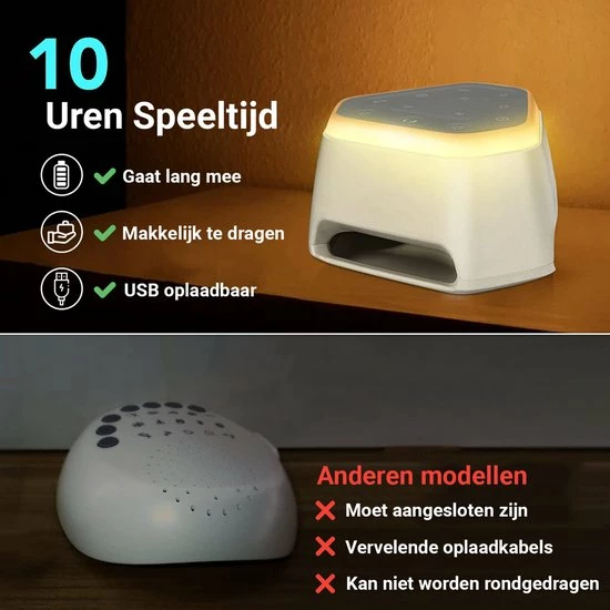 Douzle White Noise Machine Baby & Volwassenen ? Slaaptrainer Witte Ruis Met Nachtlampje ? Slaap Geluidsmachine Voor Slaaphulp - Wit - Afbeelding 7
