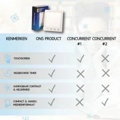 Solvix Lichttherapie Daglichtlamp ? Lichttherapielamp ? SAD Lamp ? Energielamp Voor Hobby -Beurer store 550x550 928