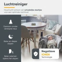 ProSova White Noise Machine - Deluxe Versie - Slaaphulp - Ruismachine - Slaaptrainer - Muziekdoosje - Witte Ruis Baby En Volwassenen - 24 Geluiden - Luchtreiniger - + Gratis (E)-Slaapboek -Beurer store 550x550 963