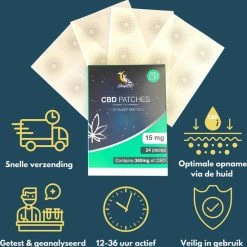 SleepBD CBD Pleisters - Slaap Pleisters - 24x 15mg CBD - Ontspanningspleisters - Pleisters Voor Ondersteuning Slaap -Beurer store 550x553 15