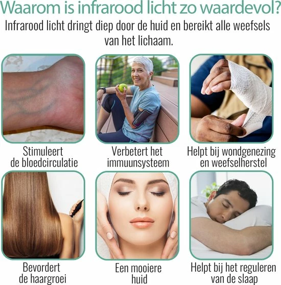 Panacea Infraroodlamp Voor Spieren En Gewrichten Infrarood Paneel 300w - Afbeelding 5