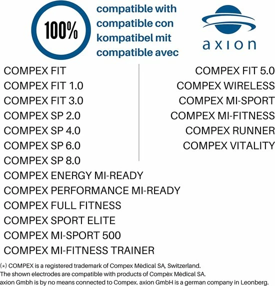 Axion - 16 TENS/EMS Elektroden Pads - Voor Elektrodentherapie - 50x50mm En 50x100mm - Zelfklevend - Afbeelding 2