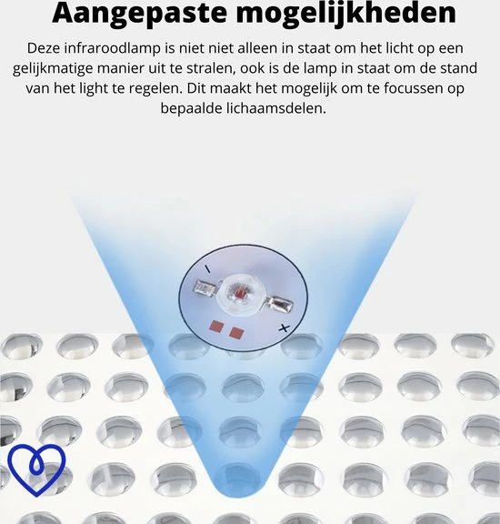 Magnificos - Infraroodlamp - Warmtelamp - Infrarood Panelen - Lichttherapie - Rood Licht Therapie - 60 Led Lampen à 5W - Afbeelding 14