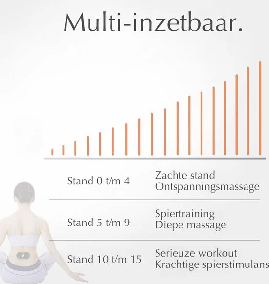 Blooming Baobab EMS Masseur - Elektrodentherapie Apparaat - Massageapparaat - Nek Massage - Rug Massage - Schouder Massage - Spier Massage - Draadloos Met Afstandsbediening - Zes Verschillende Standen - Oplaadbaar - Incl 2 Gelpads - Zwart 7 Blooming Baobab EMS Masseur - Elektrodentherapie Apparaat - Massageapparaat - Nek Massage - Rug Massage - Schouder Massage - Spier Massage - Draadloos Met Afstandsbediening - Zes Verschillende Standen - Oplaadbaar - Incl 2 Gelpads - Zwart - Afbeelding 5