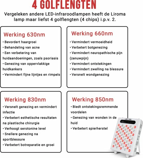 LIROMA? LED Infraroodlamp - 4 Golflengtes - Timer - Rood Licht Therapie - Collageen Lamp ? Bevordert Bloedcirculatie ? Fibromyalgie - Warmtelamp - Lichttherapie - Black Friday 2022 Deals - Afbeelding 2