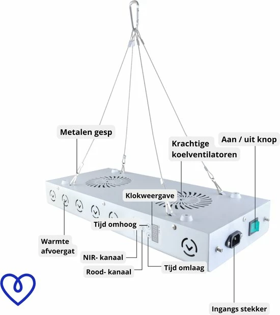 Magnificos - Infraroodlamp - Warmtelamp - Infrarood Panelen - Lichttherapie - Rood Licht Therapie - 60 Led Lampen à 5W - Afbeelding 13
