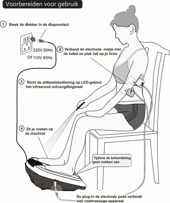Better Life Elektrisch Voetmassage Apparaat Op Basis Van Biologische Magnetische Golftherapie - Stimuleert De Bloedsomloop - Vermindert Vochtophoping - Bloedcirculatie Apparaat - Spierstimulatie 10 Better Life Elektrisch Voetmassage Apparaat Op Basis Van Biologische Magnetische Golftherapie - Stimuleert De Bloedsomloop - Vermindert Vochtophoping - Bloedcirculatie Apparaat - Spierstimulatie - Afbeelding 8