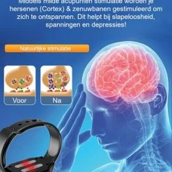 Sleep Aid W-RS - Melatonine & Serotonine Booster - Middel Tegen Slapeloosheid, Angsten, Spanningen, Depressies - Natuurlijk - Beter Slapen - Slaapproblemen Hulp - Angststoornissen Overwinnen - Depressie Zelfhulp -Beurer store 550x676 1